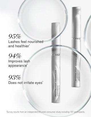 Revitalash Effortless Beauty Collection (Brows and Lashes)